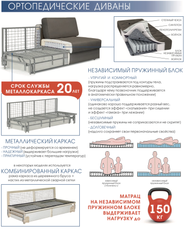 Ортопедический Диван Рим/Разные Цвета Ш-2220 х Г-1100 х В-900 мм